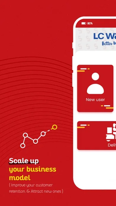 ภาพหน้าจอของ Sharee Coin Merchants