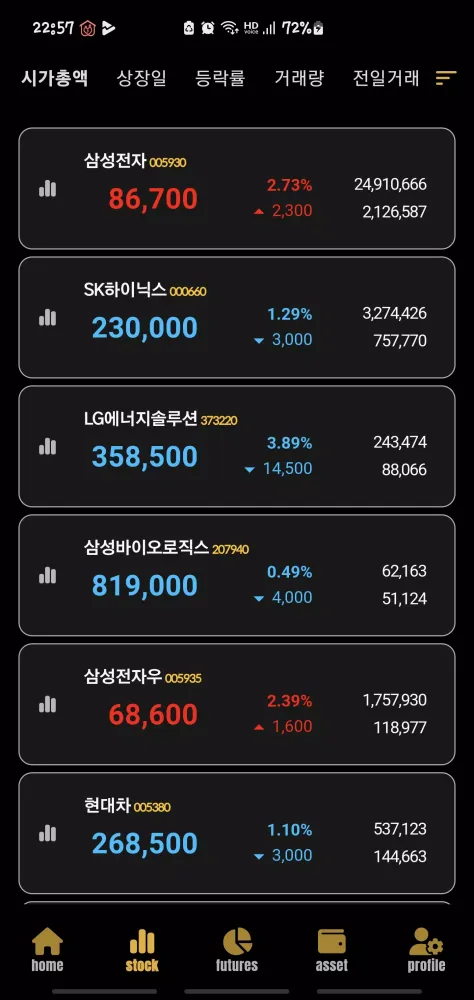 동학개미운동 - AnTalk Screenshots