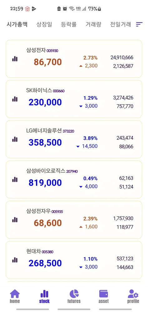 동학개미운동 - AnTalk Screenshots