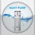 Heat Pump Remote Control