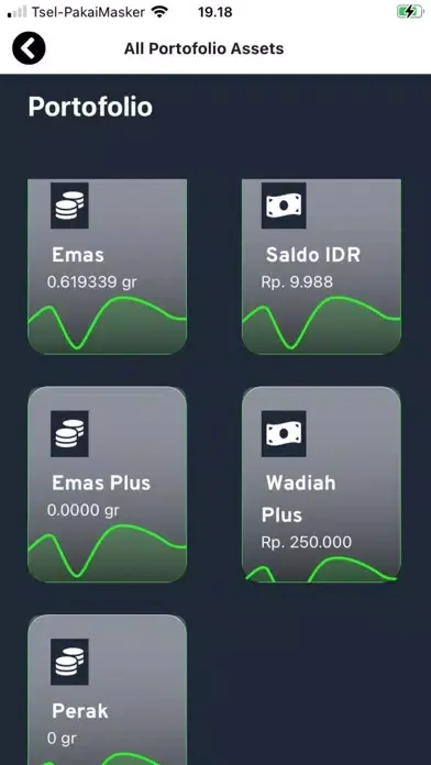 Captures d'écran de ShariaCoin