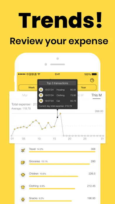 ภาพหน้าจอของ Easy Budget: Spending Tracker
