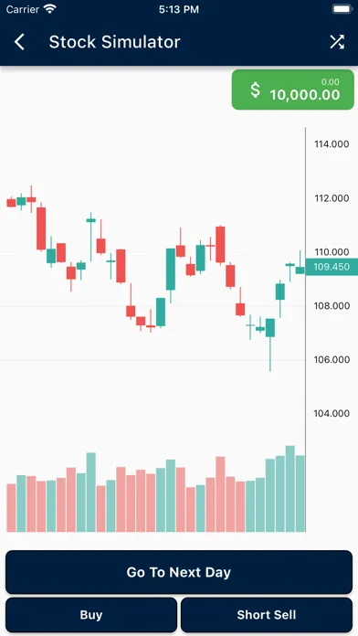 Tangkapan layar Stock simulator : Play & Learn