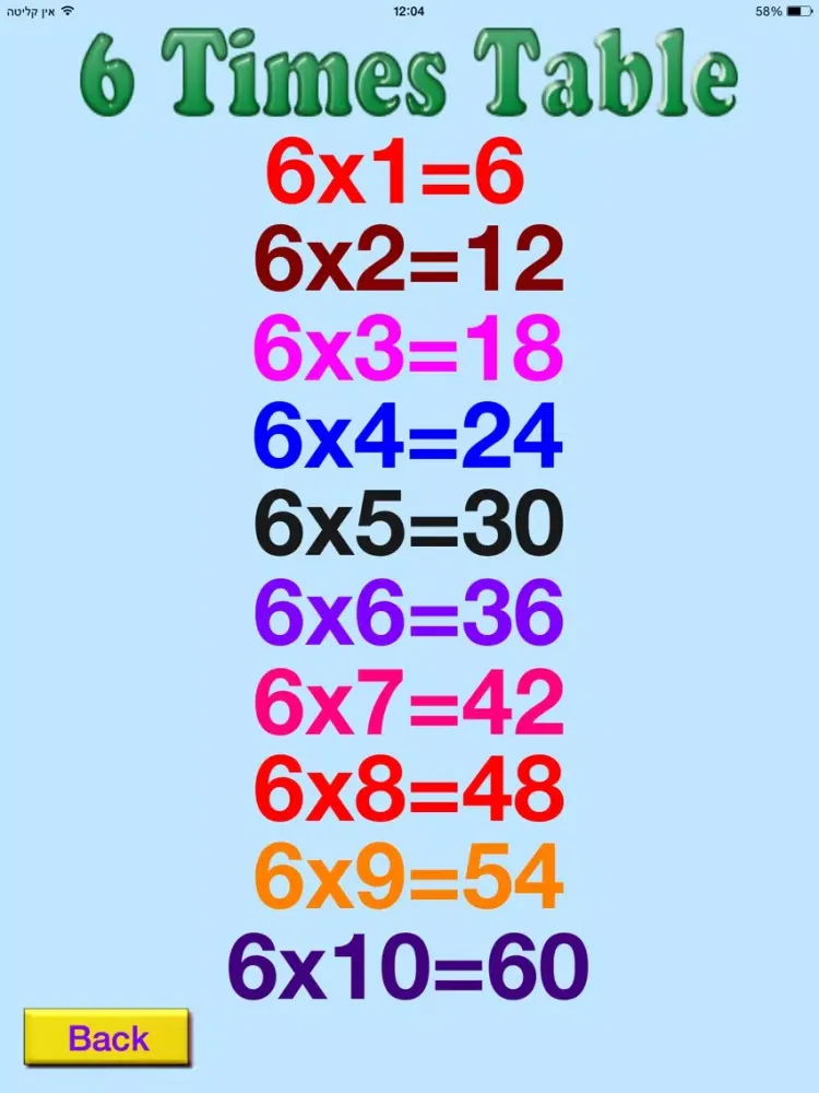 Tangkapan layar Multiplication Table 10*10 iPad 