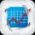 Sharq etrade