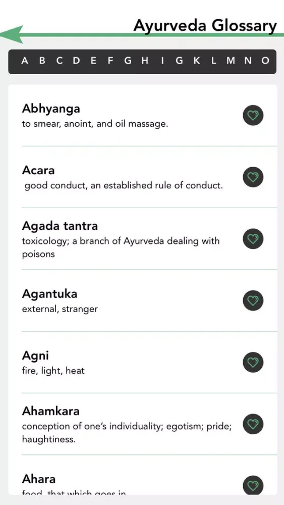 Скриншоты Pocket Ayurveda