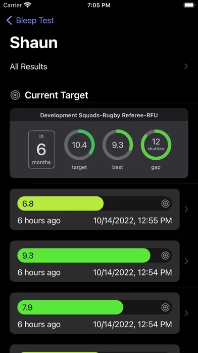 تصاویر Bleep Test 15m