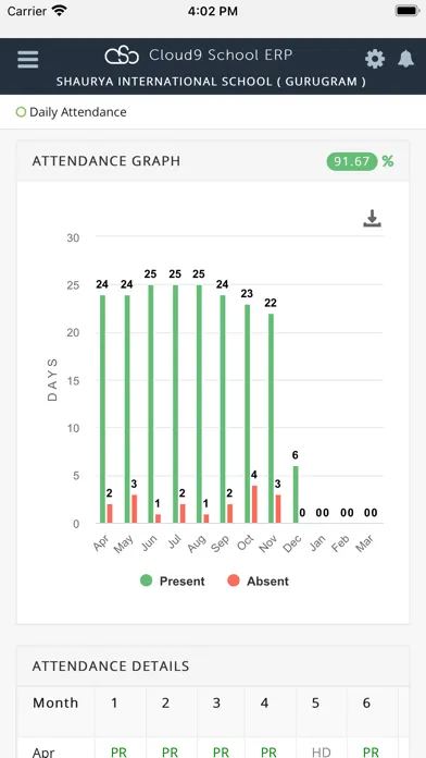 Cloud9 School App Ekran Görüntüleri