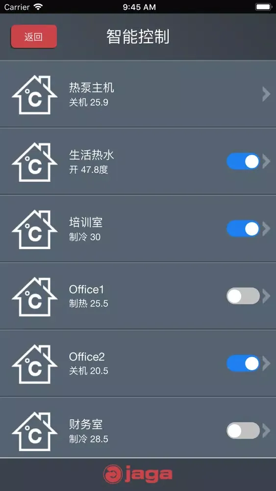 Capturas de tela do 裸心谷集控