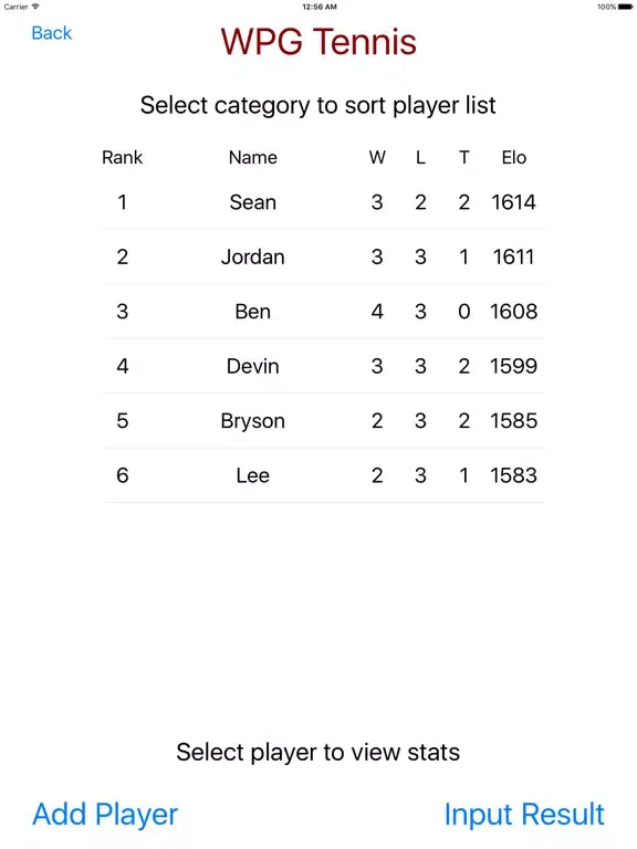 Captures d'écran de Elo Ranking System iPad 
