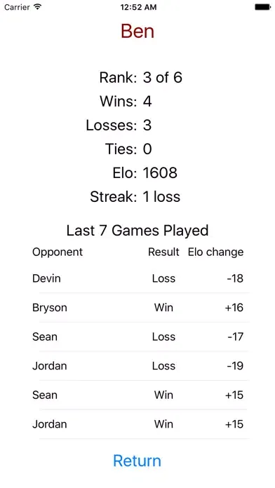 Captures d'écran de Elo Ranking System