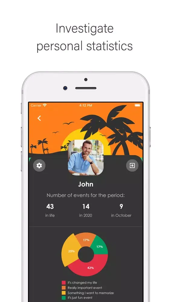 Tangkapan layar Lifely: your personal timeline