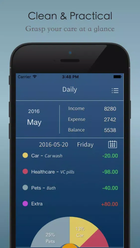 صور Money OnGo-Manage your money easily