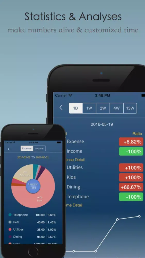 صور Money OnGo-Manage your money easily