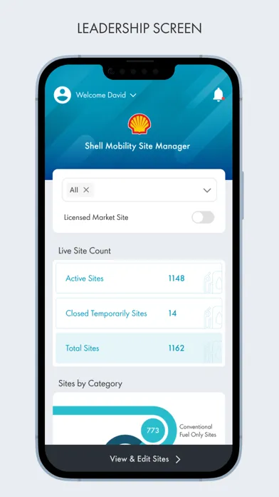 Capturas de pantalla de Shell Mobility Site Manager