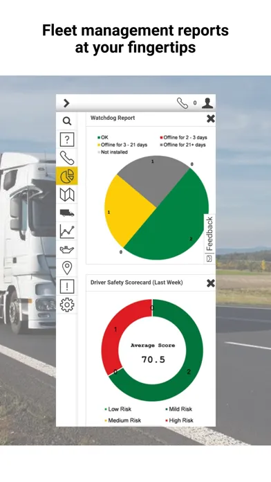 Tangkapan skrin Shell Telematics