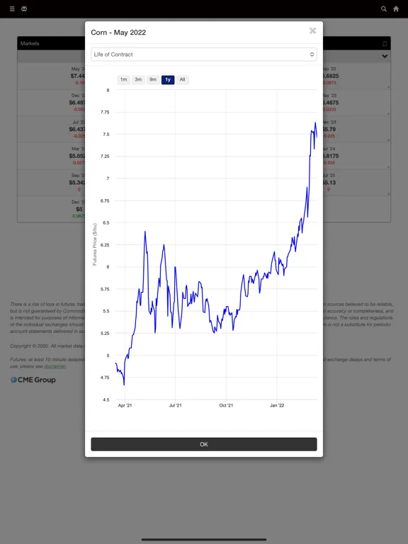 Shell Rock Soy Processing iPad 应用截图