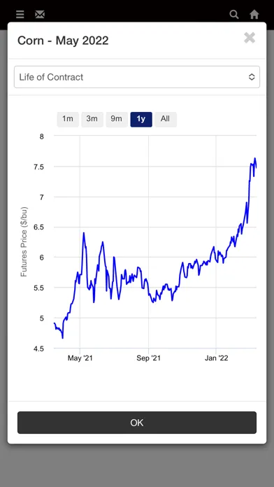 Shell Rock Soy Processing应用截图