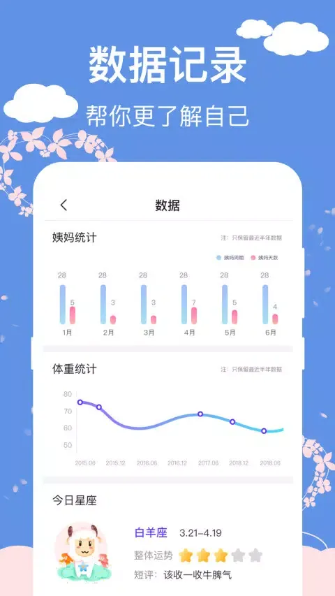 صور 怀孕管家