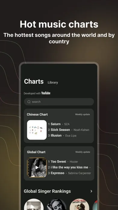 Airbuds.FM for Spotify Stats سکرین شاٹس