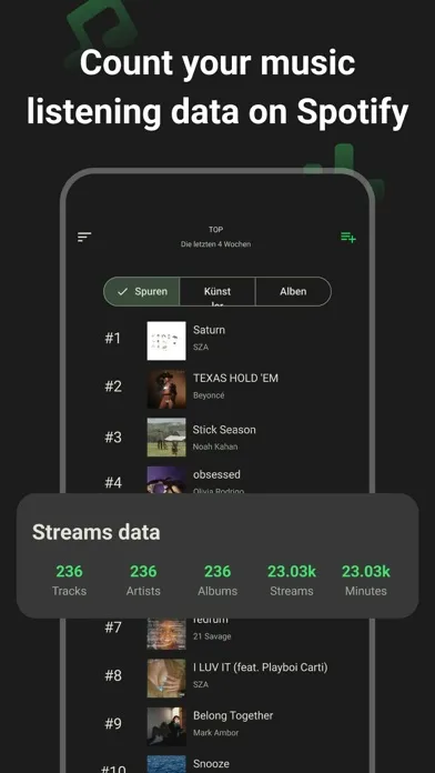 Airbuds.FM for Spotify Stats سکرین شاٹس
