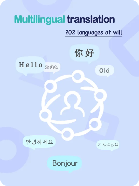 Zrzuty ekranu Translator-Speak&scanphoto+ iPad 