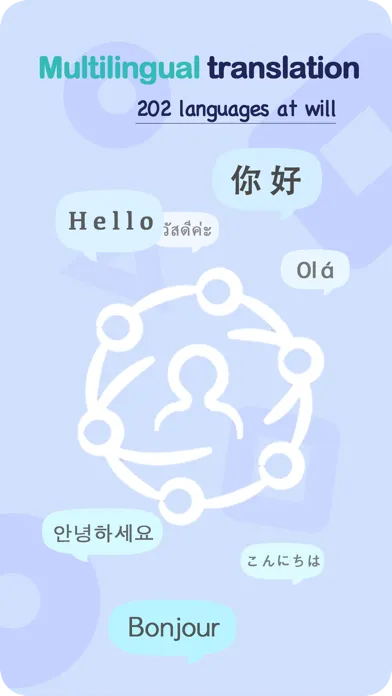 Zrzuty ekranu Translator-Speak&scanphoto+