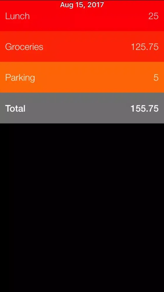 Ảnh chụp màn hình của Bought - A Beautiful Expense Tracker