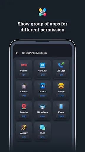 App Permission Manager स्क्रीनशॉट
