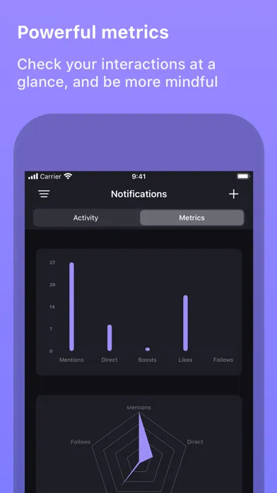 Ảnh chụp màn hình của Mast: for Mastodon