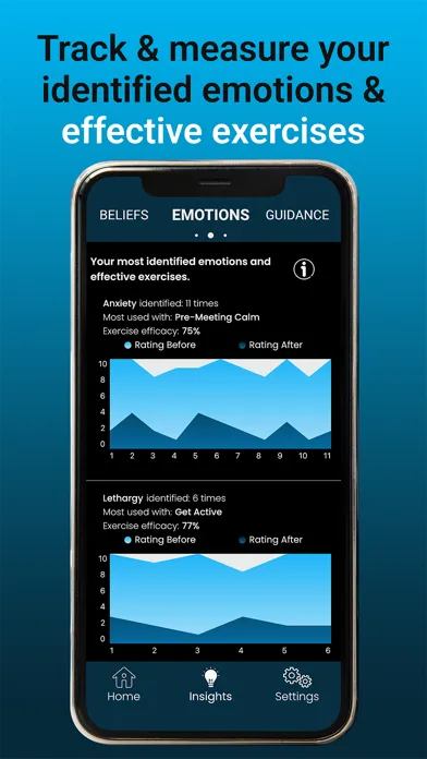 Capturas de tela do Relax, Reframe & Flow – Shifta