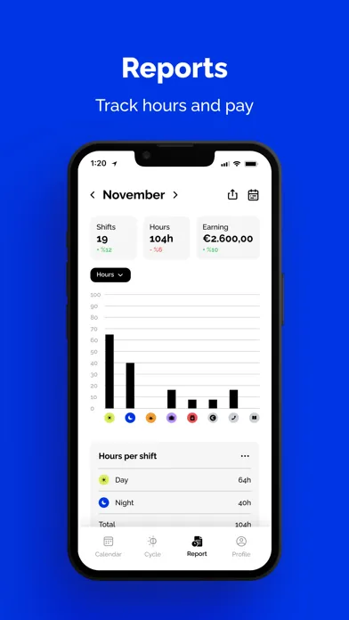 Captures d'écran de Shiftr - Shift Calendar