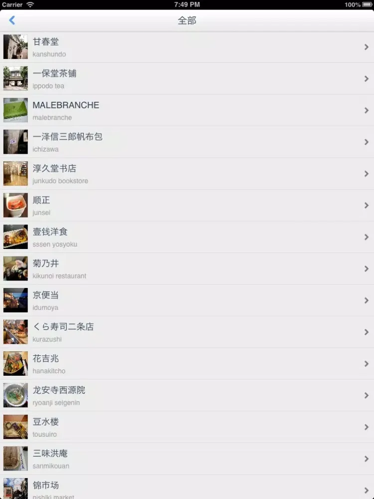 Kyoto Offline Map(offline map, subway map, GPS, tourist attractions information) iPad Screenshots