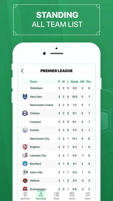 Prime Football - Live Soccer 스크린샷