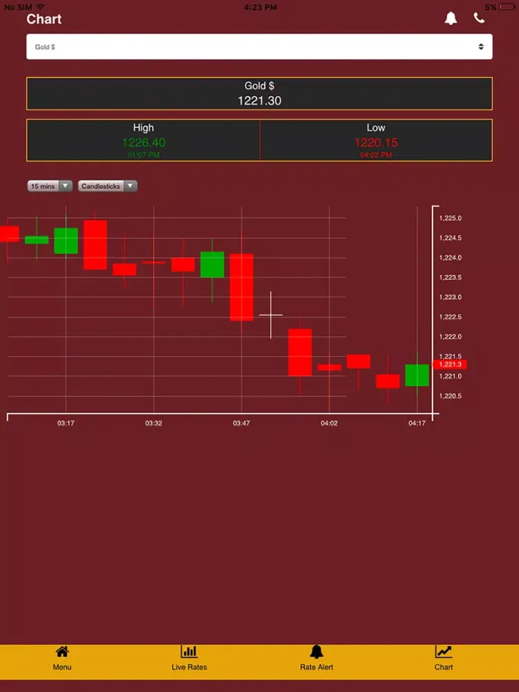 Shimmers Spot iPad Screenshots