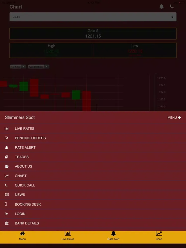 Shimmers Spot iPad Screenshots