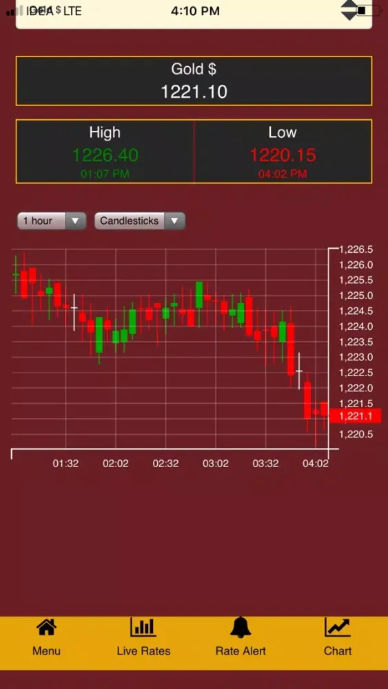 Shimmers Spot Screenshots