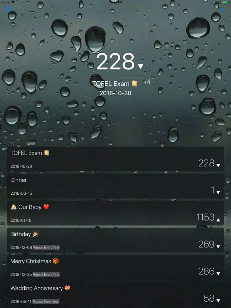 Days° iPad 应用截图