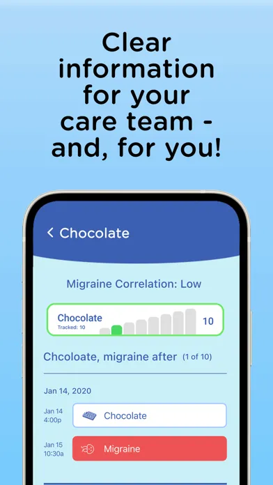 Tangkapan skrin Migraine Insight: Tracker