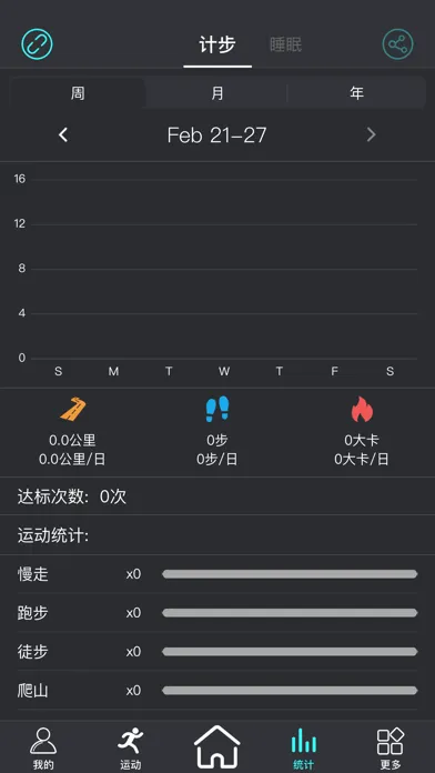 CT FIT PRO Screenshots