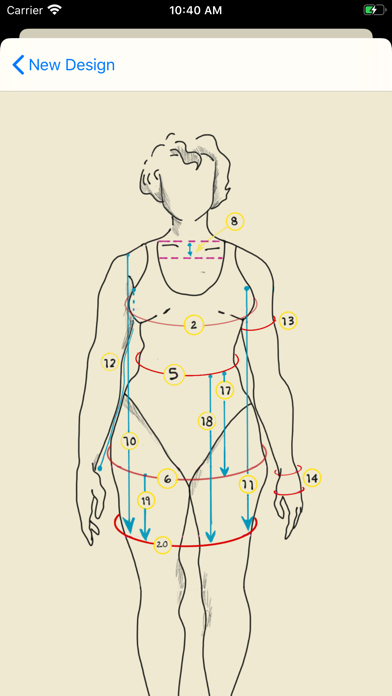تصاویر Handknit Garment Design