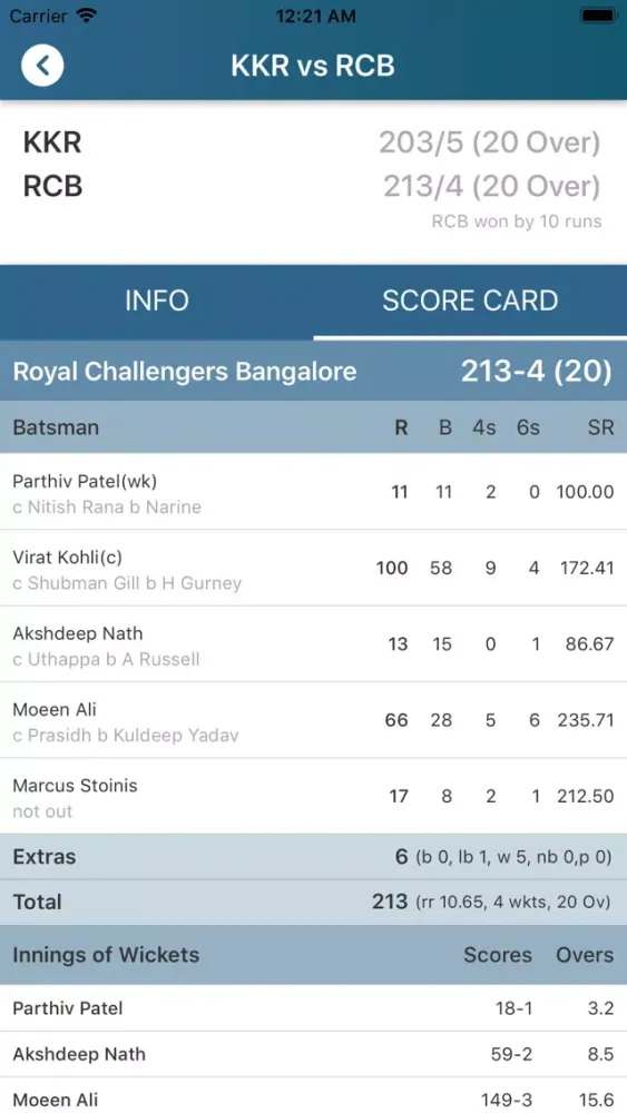 Cricket Live World Screenshots