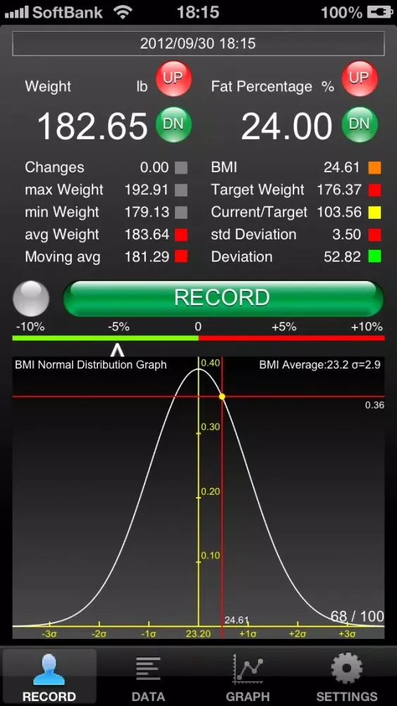 Weight Deviation FREE应用截图