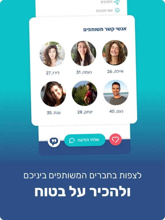 صور שליש גן עדן - Smart iPad 