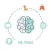 Word Crossy - Brain Test Game