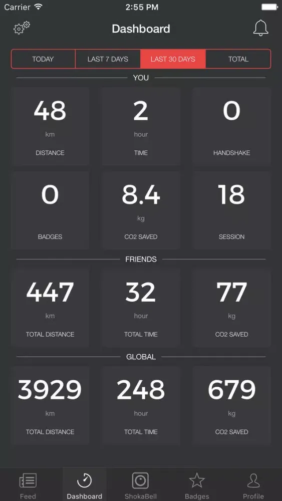 Shoka - Your Automatic Cycling Diary Screenshots