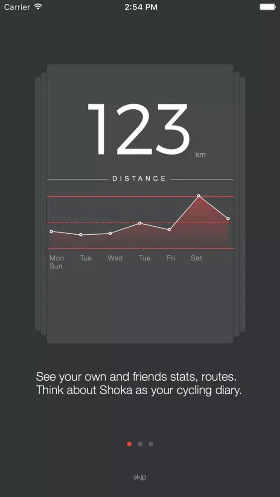 Shoka - Your Automatic Cycling Diary Screenshots