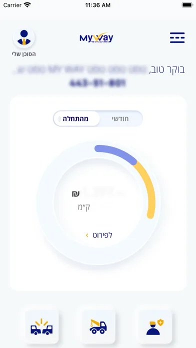Скриншоты MyWay שומרה