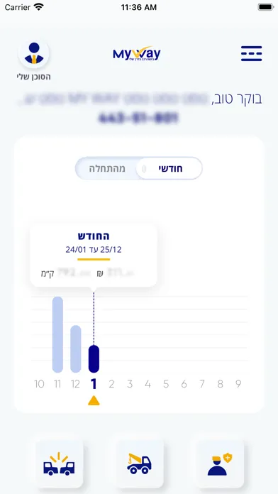 Скриншоты MyWay שומרה