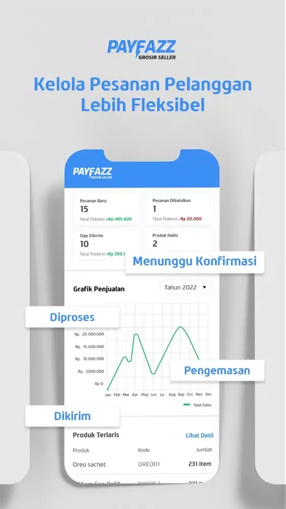 PAYFAZZ GROSIR SELLER Ekran Görüntüleri